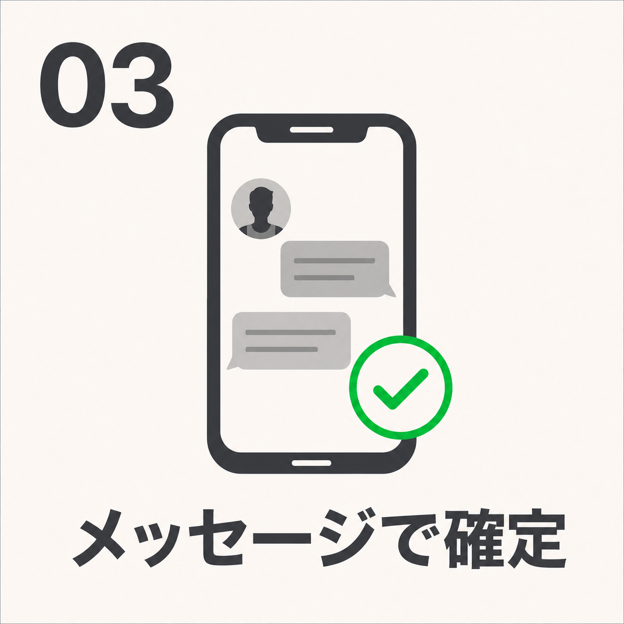 03 メッセージで確定：担当者とのやり取りで予約を確定するシンプルなイラスト